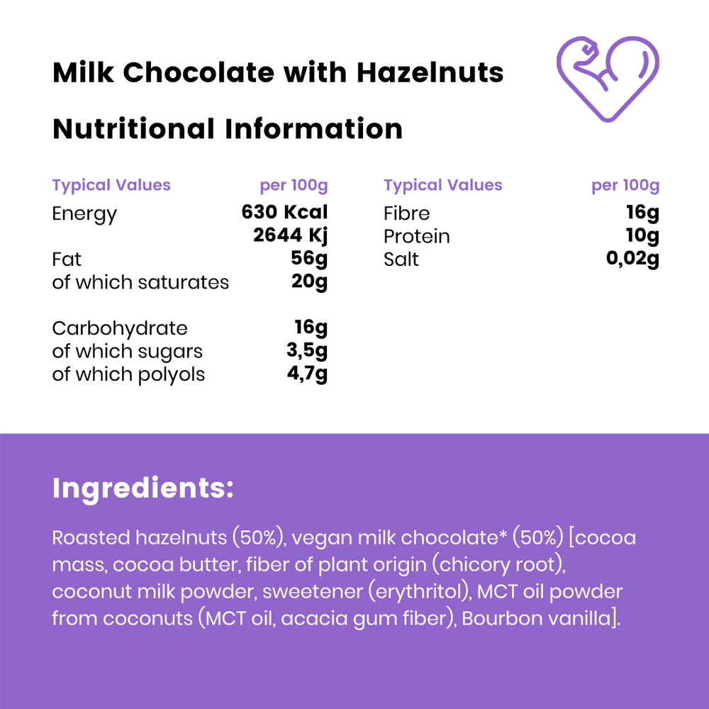 Milk Chocolate Hazelnuts + MCT 120g