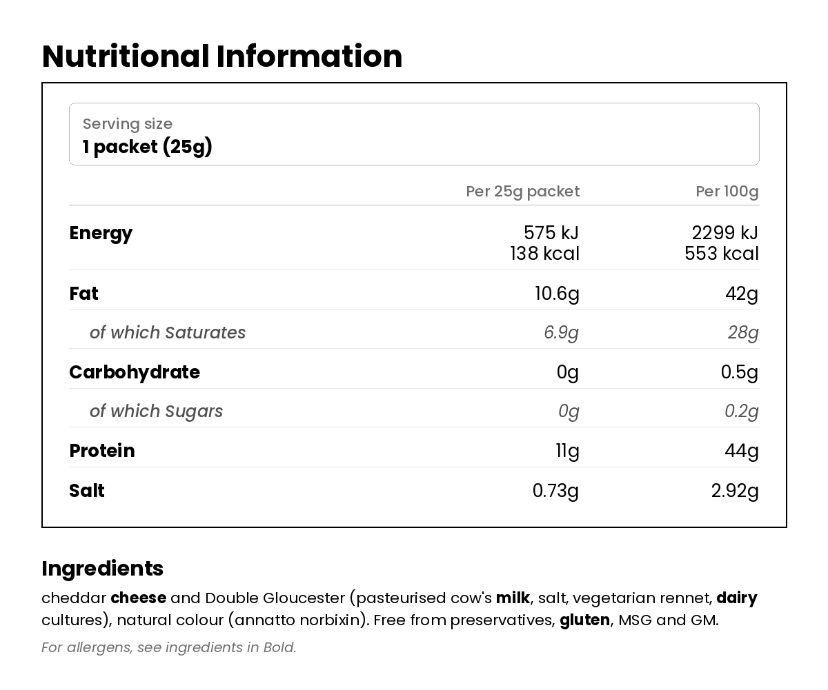 Nutritional information for Cheddar Cheese Crackers - Double Gold Royal 25g
