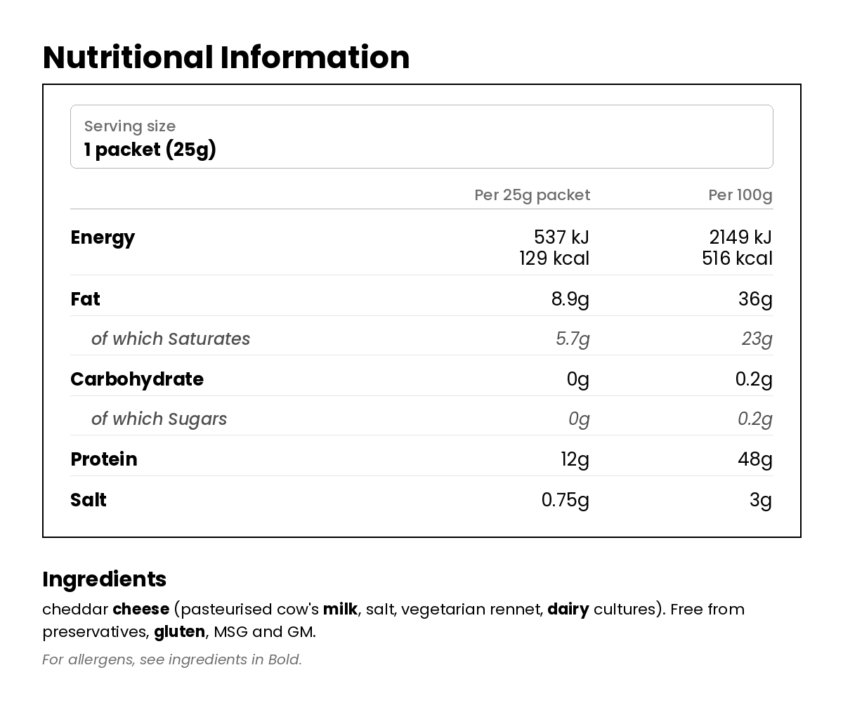Nutritional information for Cheddar Cheese Crackers - Original Tangy Cheddar 25g