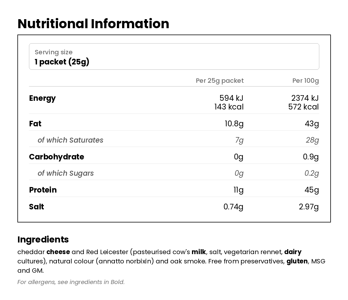 Nutritional information for Cheddar Cheese Crackers - Rich Red Reserve 25g
