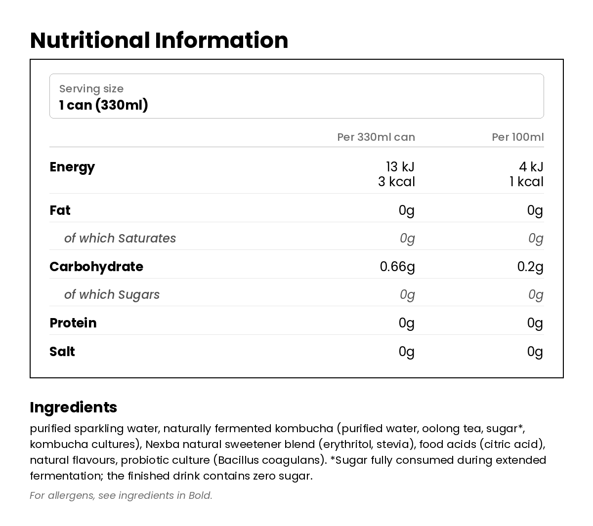 Nutritional information for Mango Kombucha 330ml