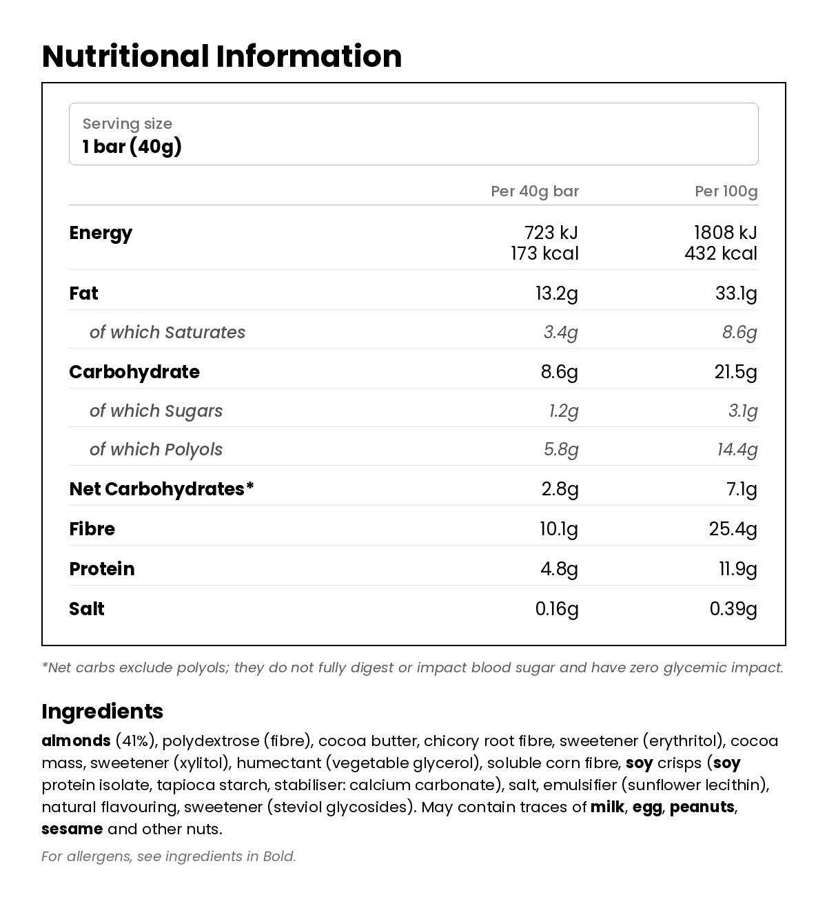 Nutritional information for Nut Bar - Almond Crunch 40g