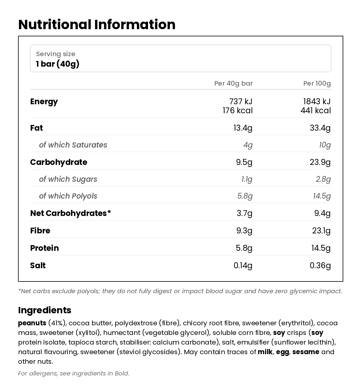 Nutritional information for Nut Bar - Peanut Crunch 40g