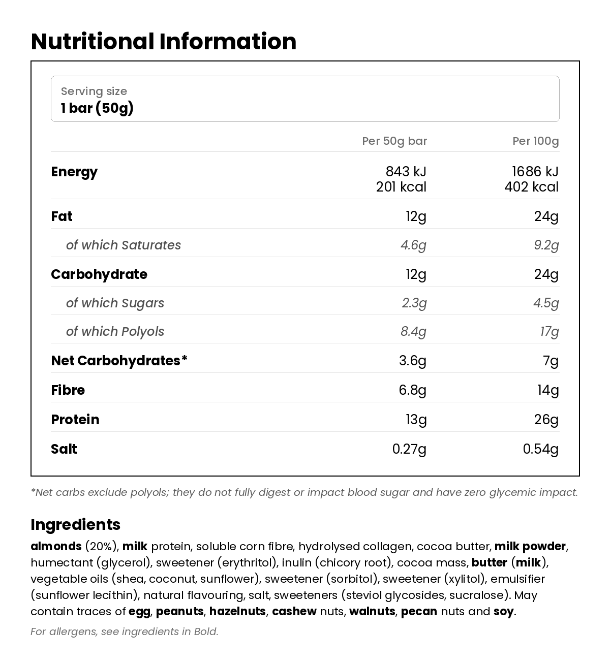 Nutritional information for Protein Bar - Almond Caramel 50g