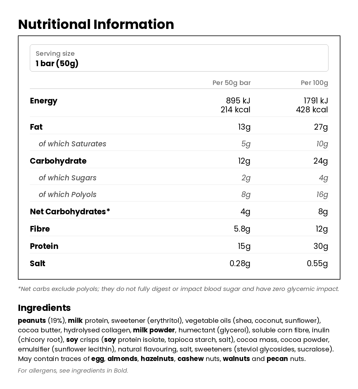 Nutritional information for Protein Bar - Peanut Butter 50g