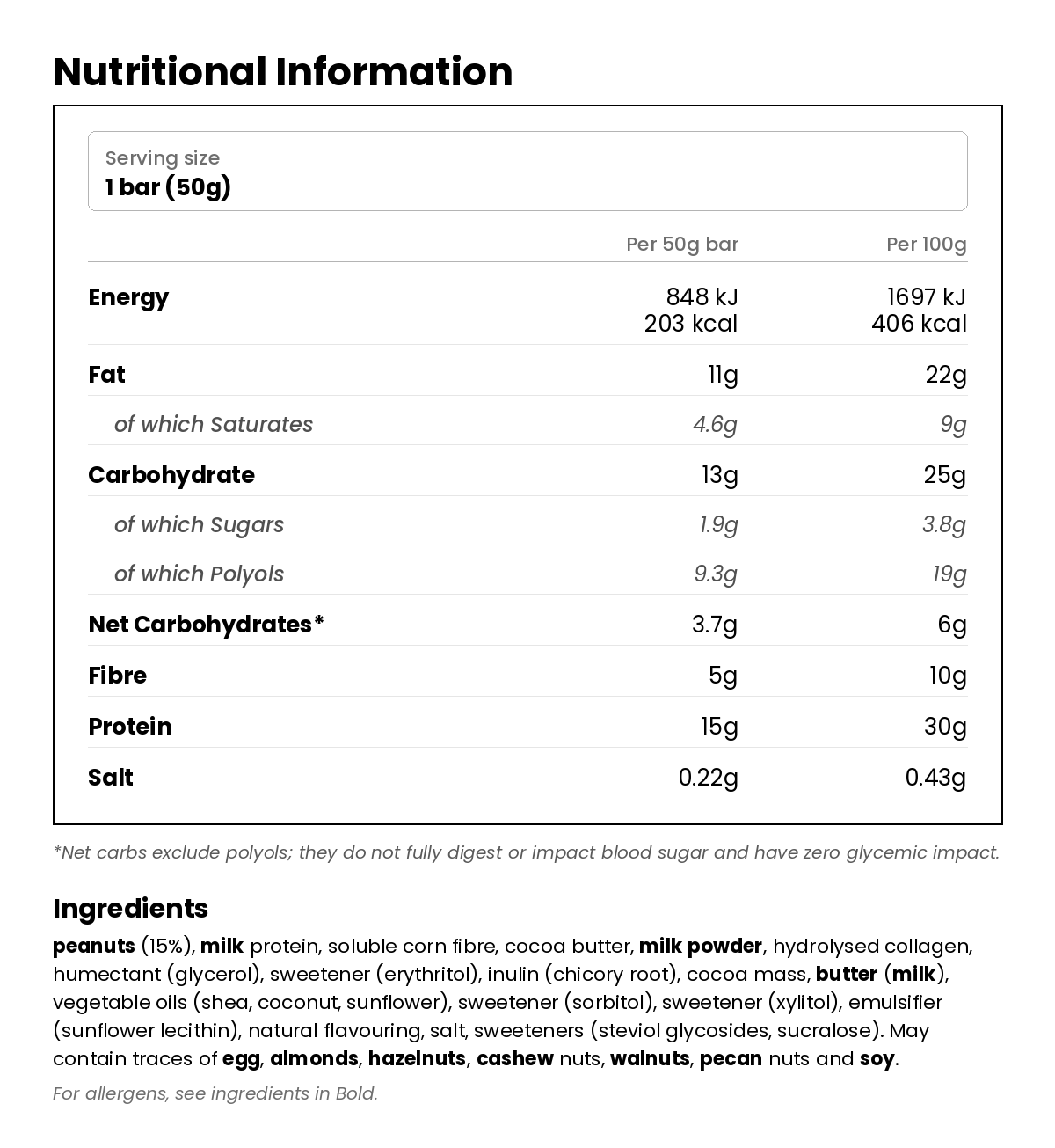 Nutritional information for Protein Bar - Salty Peanut 50g