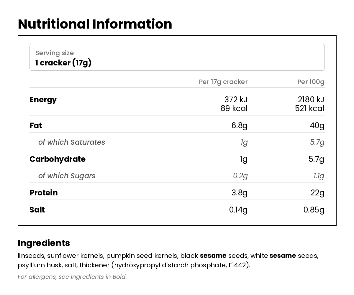 Nutritional information for Crackers - Original 80g