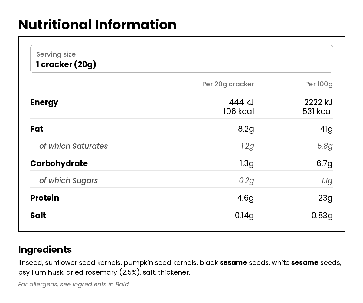 Nutritional information for Crackers - Rosemary 80g