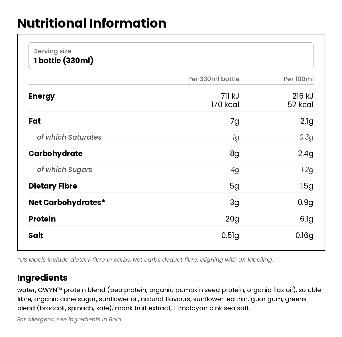 Nutritional information for Keto Protein Shake - Smooth Vanilla 330ml
