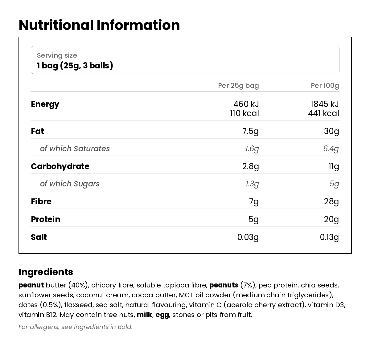 Nutritional information for Peanut Butter Keto Balls 25g