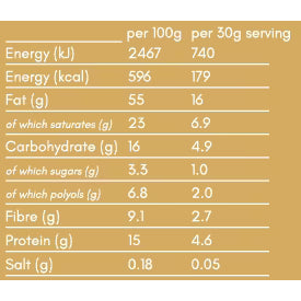 Keto Hana Peanut Butter Granola 300g