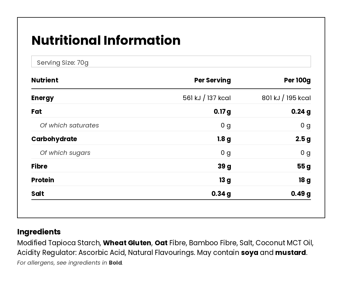 Nutritional information for Plot Twist Spaghetti Low Carb Keto Pasta 210g