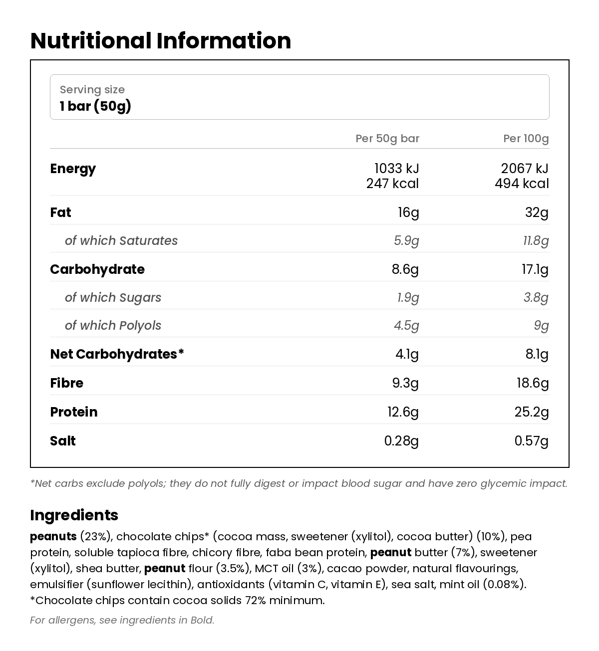 Nutritional information for Mint Choc & Peanut Keto Bar 50g