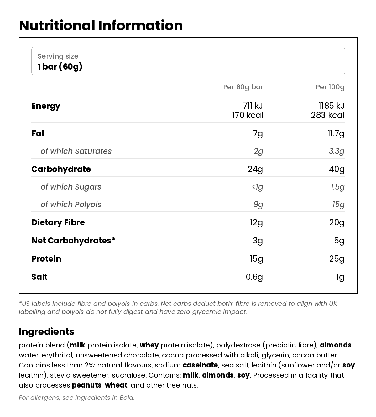 Nutritional information for Double Chocolate Chunk Protein Bar 60g