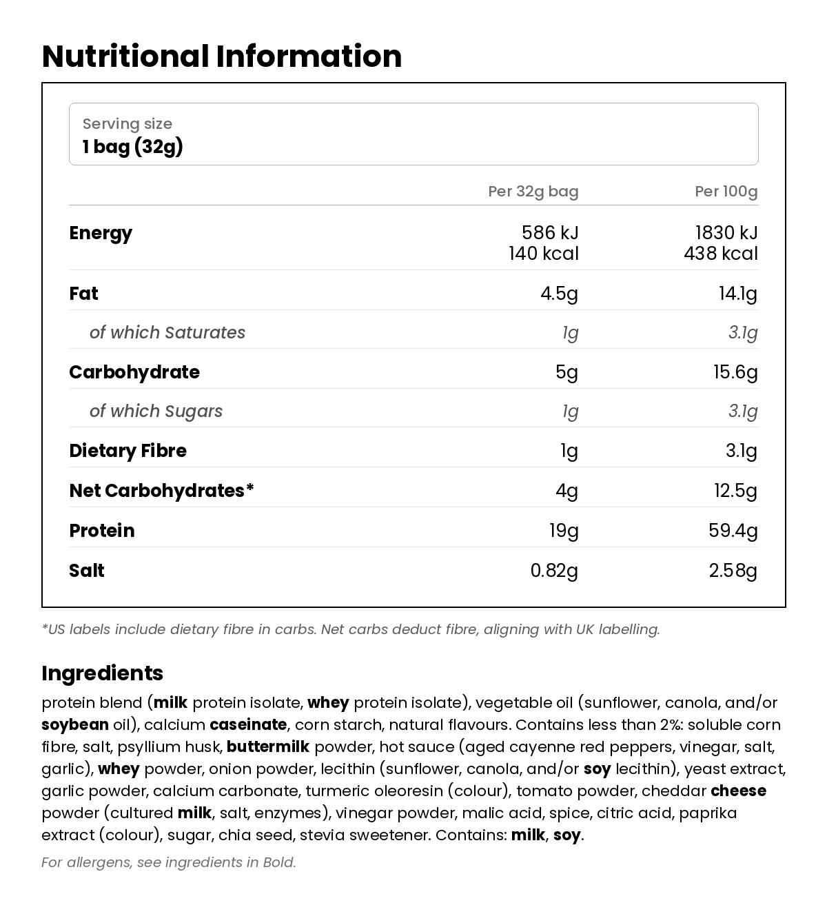Nutritional information for Low Carb Tortilla Chips - Buffalo Ranch 32g
