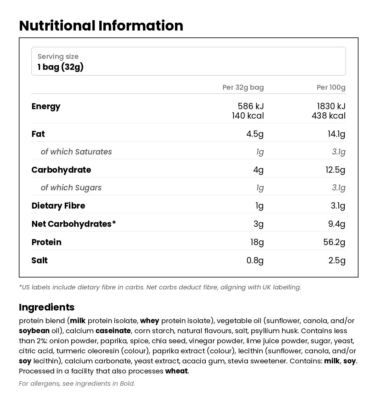 Nutritional information for Low Carb Tortilla Chips - Chilli Lime 32g