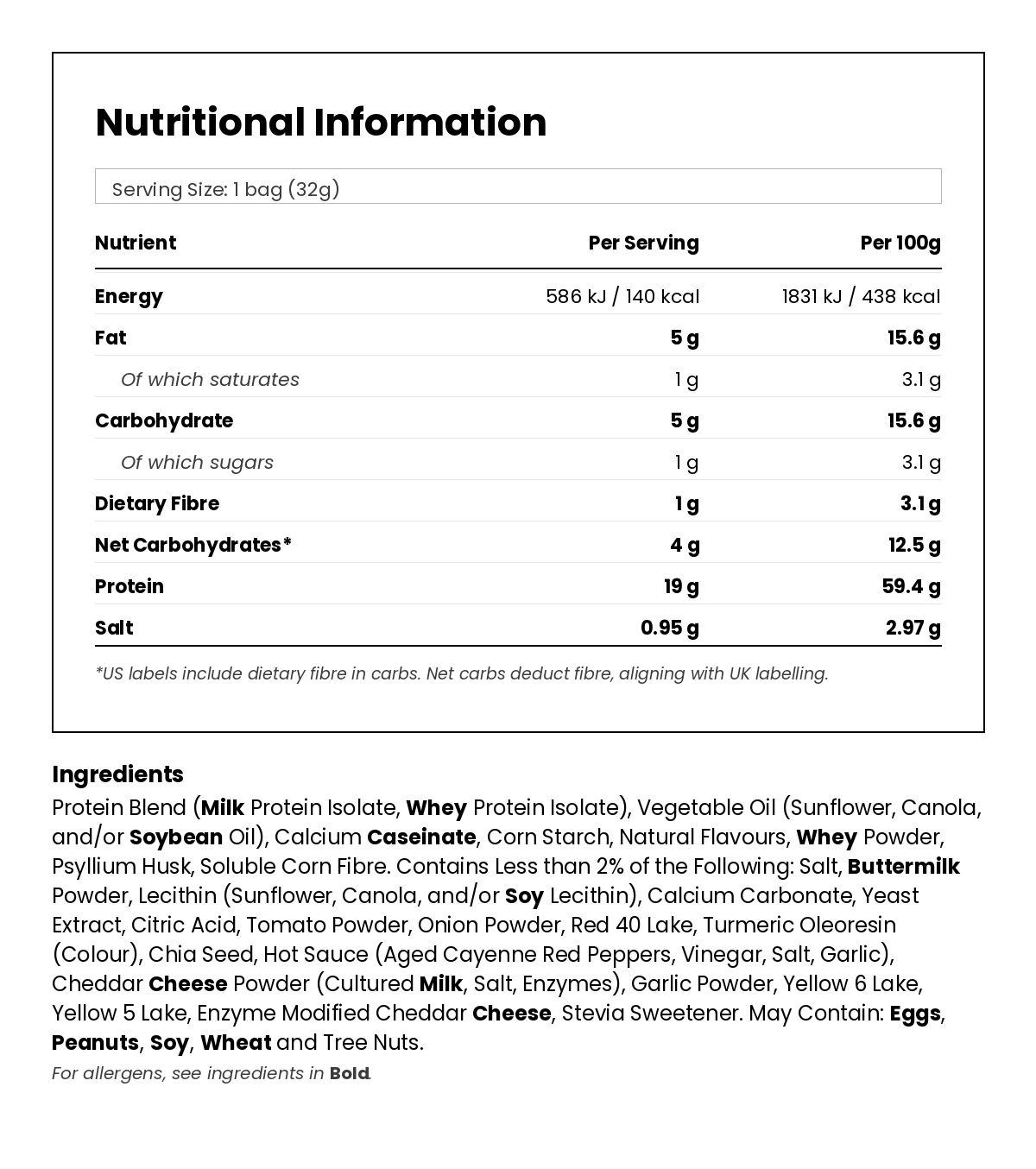 Nutritional information for Low Carb Tortilla Chips - Hot & Spicy 32g
