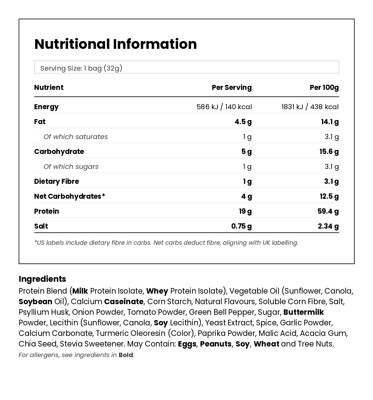 Nutritional information for Low Carb Tortilla  Chips - Salsa Verde 32g