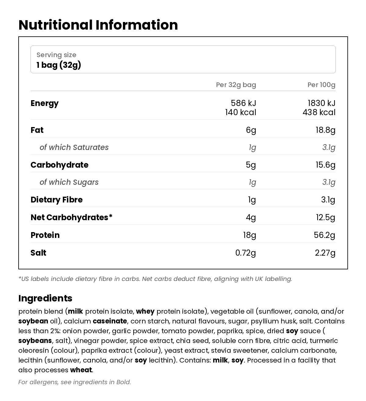 Nutritional information for Low Carb Tortilla Chips - Spicy Sweet Chilli 32g