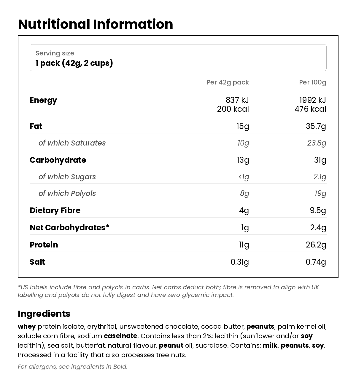 Nutritional information for Peanut Butter Cups 42g