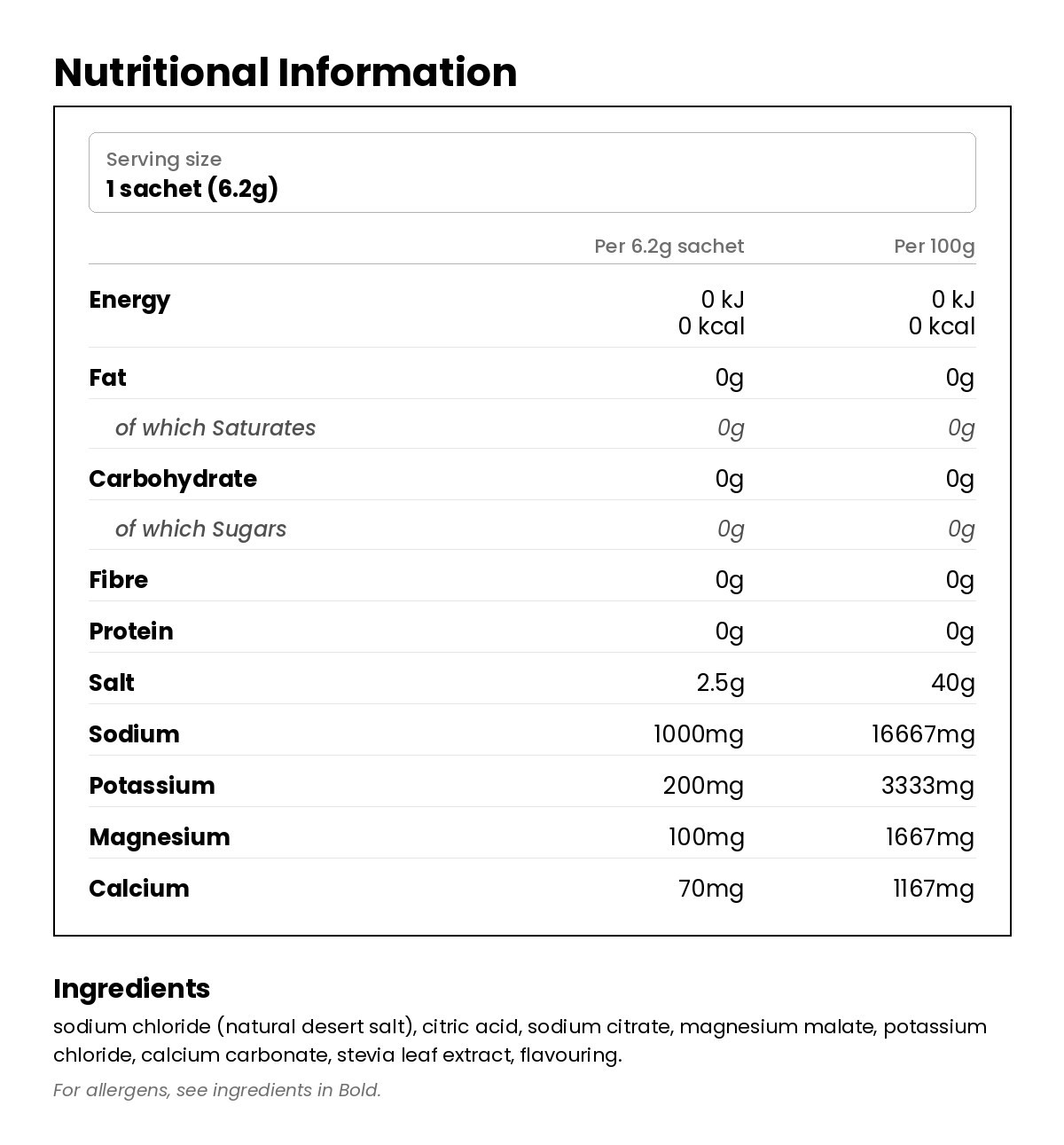 Nutritional information for Electrolytes - Lemon Lime 30 pack
