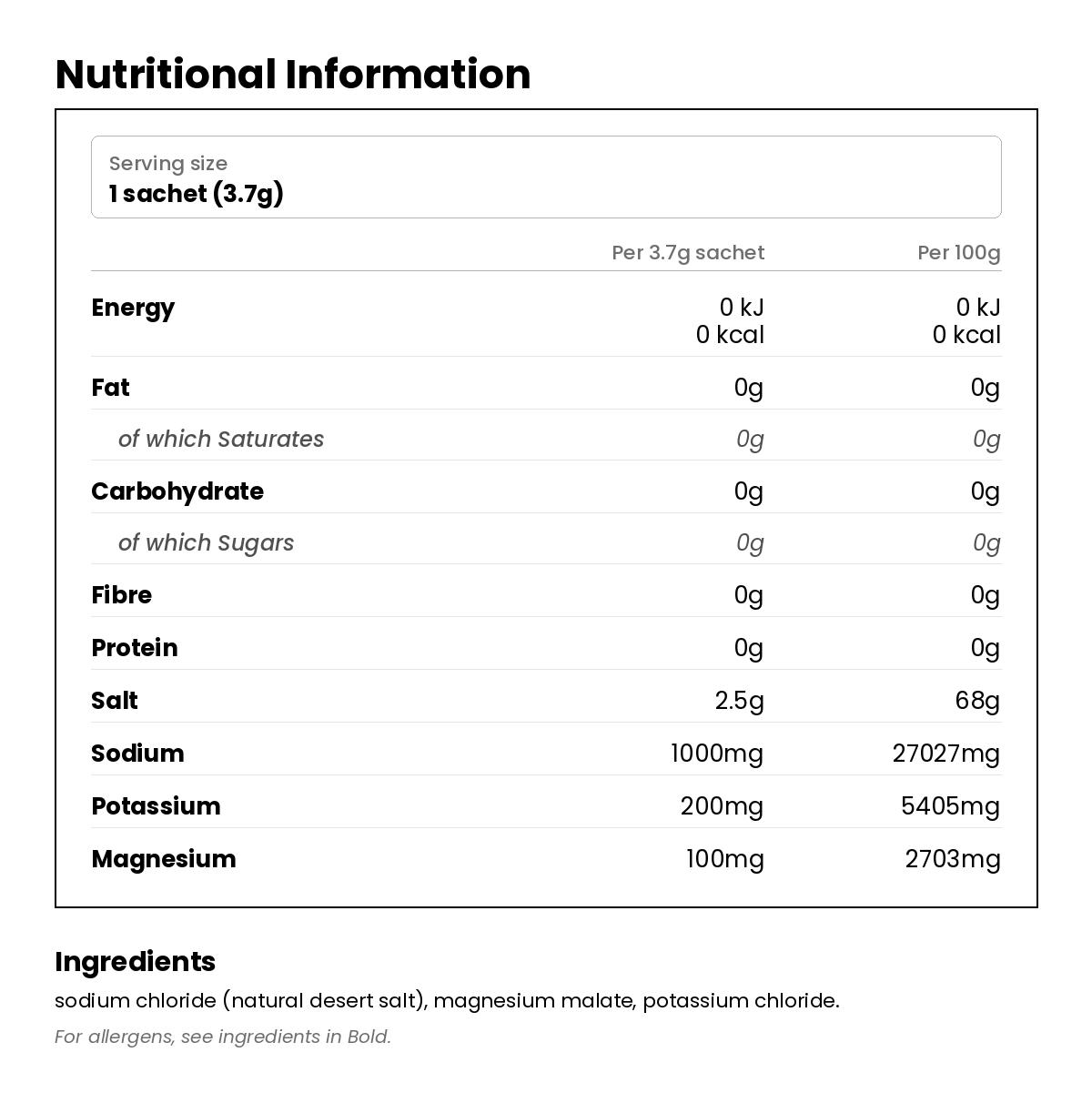 Nutritional information for Electrolytes - RAW Unflavoured 30 pack