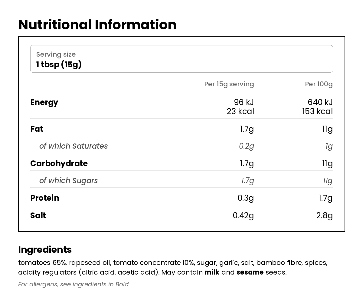 Nutritional information for Tomato Bruschetta Spread 195g