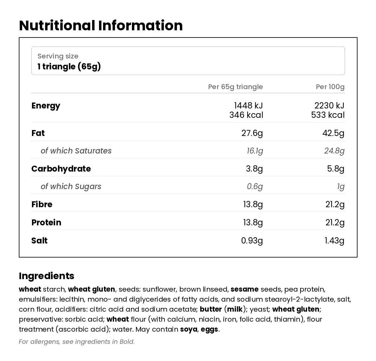 Nutritional information for Keto Pizza Triangles - 4 x 65g
