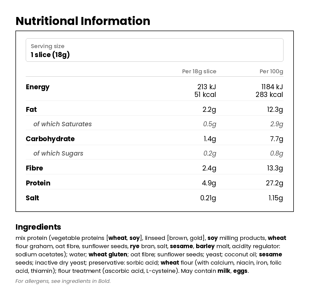 Nutritional information for Keto Seeded Loaf 300g