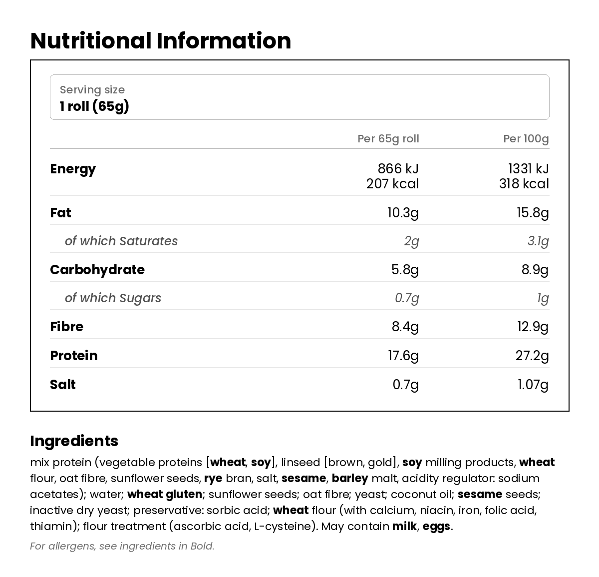 Nutritional information for Keto Seeded Rolls - 4 x 65g