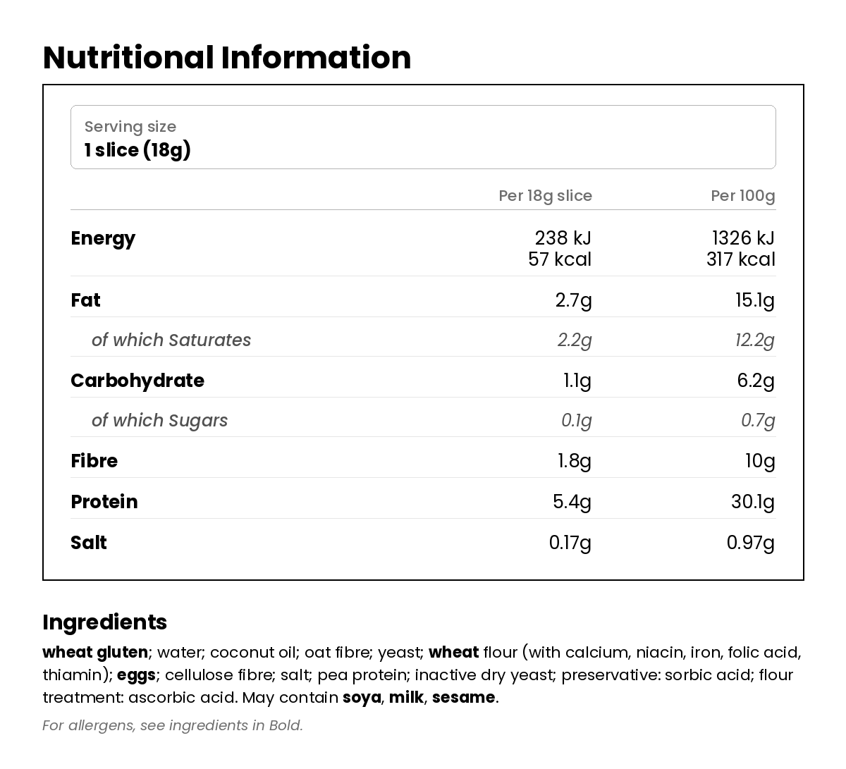 Nutritional information for Keto White Loaf 300g