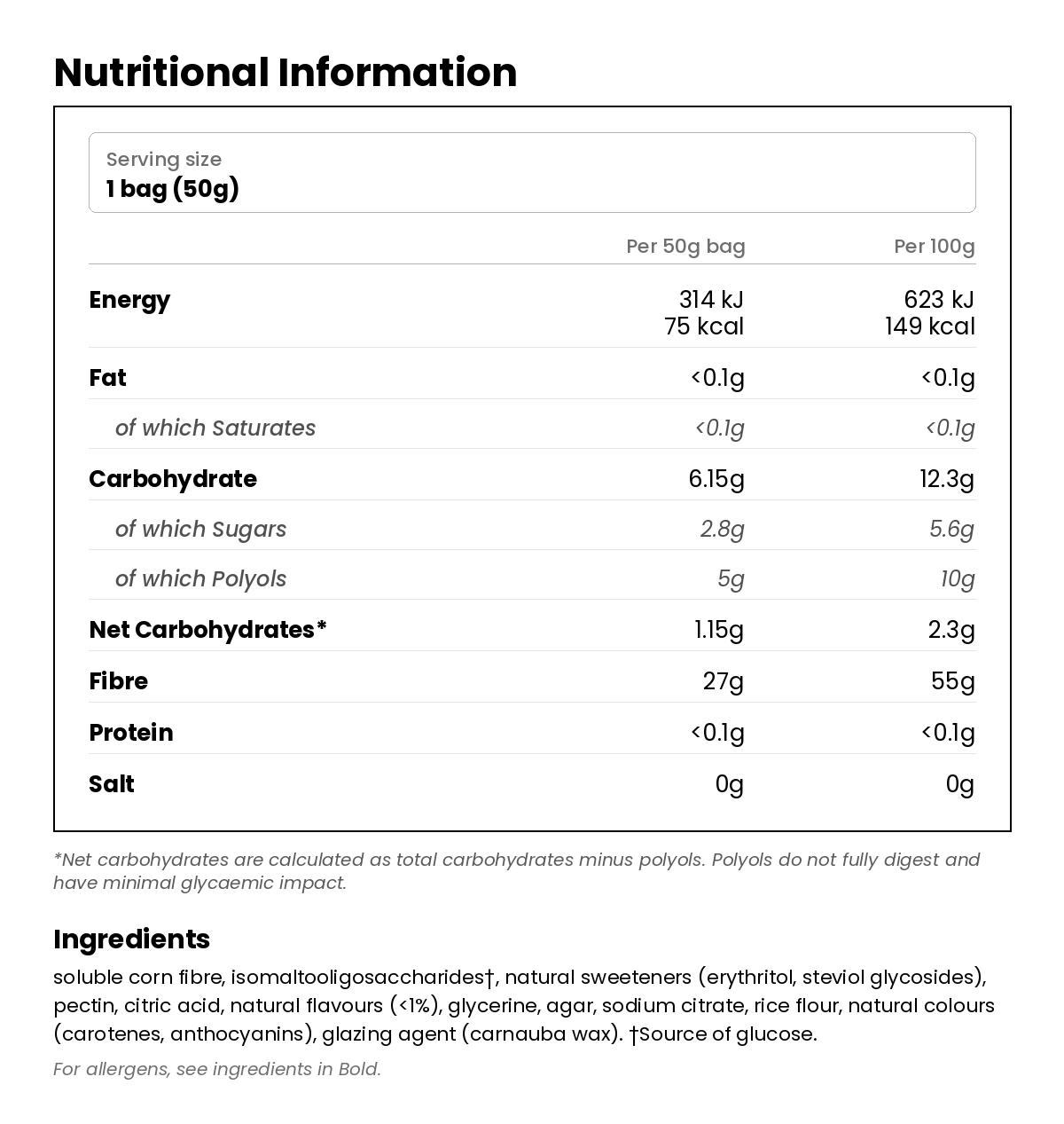 Nutritional information for Fruits & Cream Bears 50g