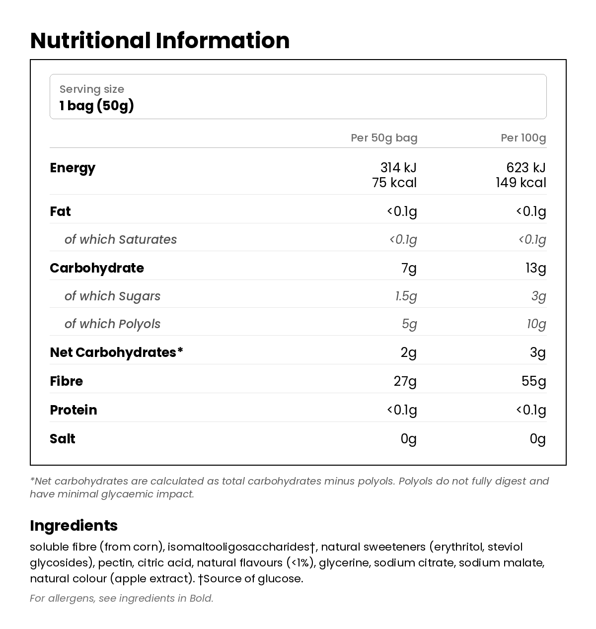 Nutritional information for Sour Cola Bears 50g