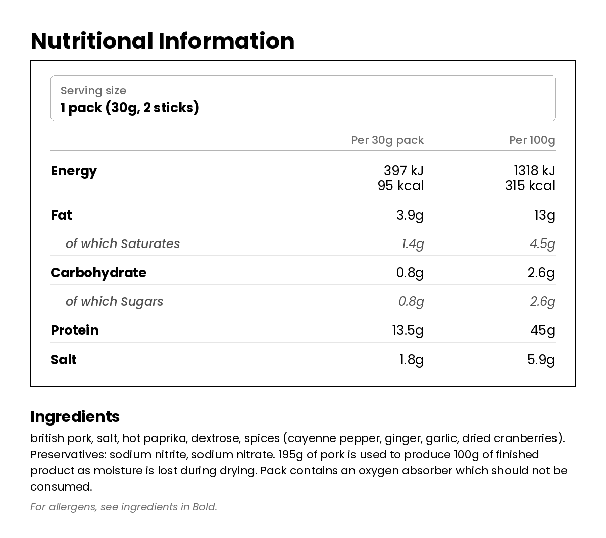 Nutritional information for Snackalami Spicy Salami 30g