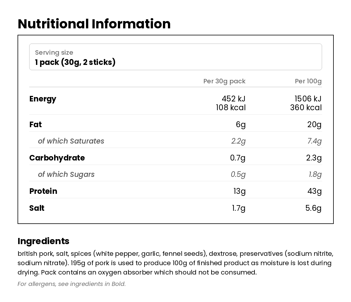 Nutritional information for Snackalami Wild Fennel Salami 30g