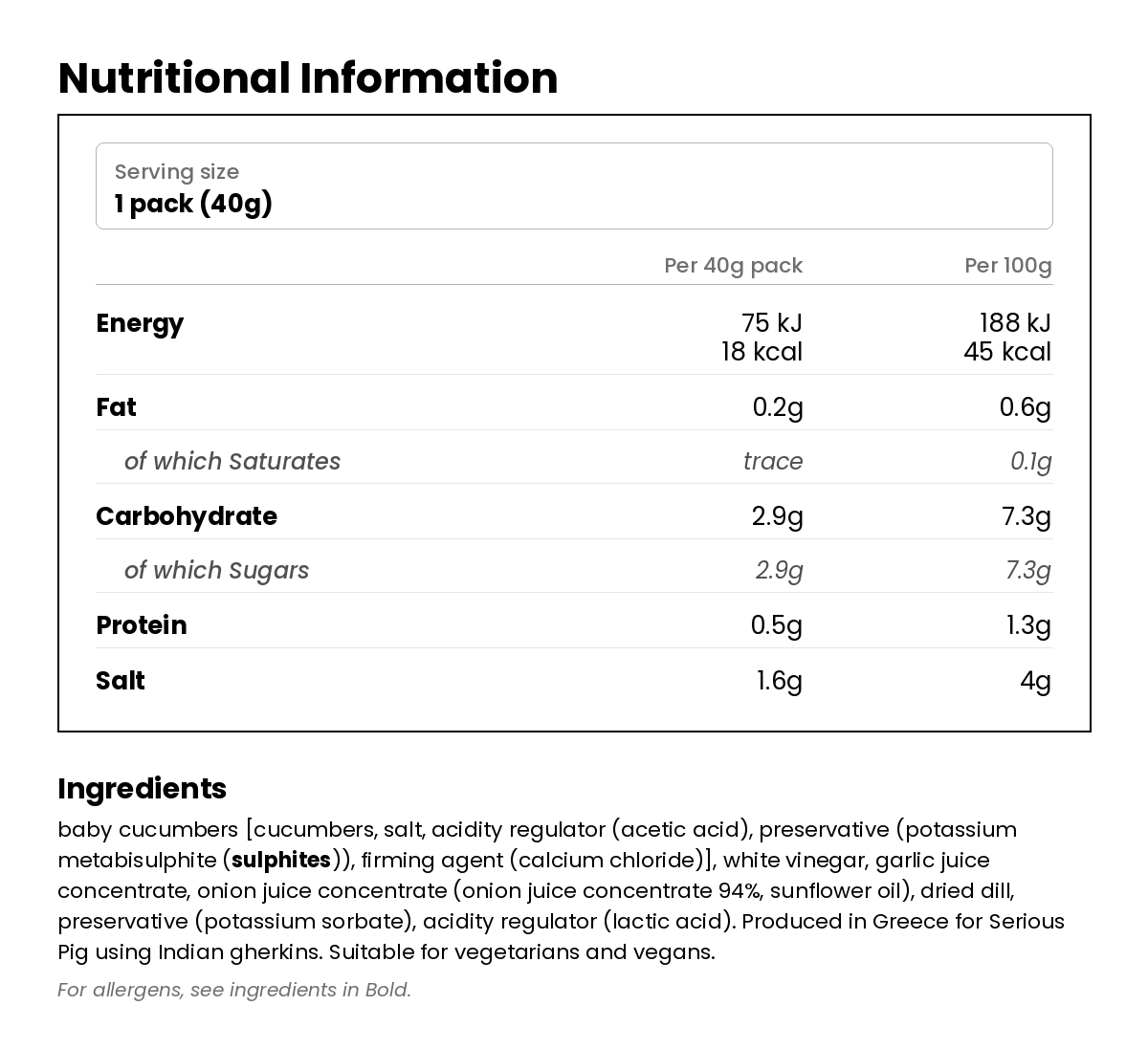 Nutritional information for Snacking Pickles 40g
