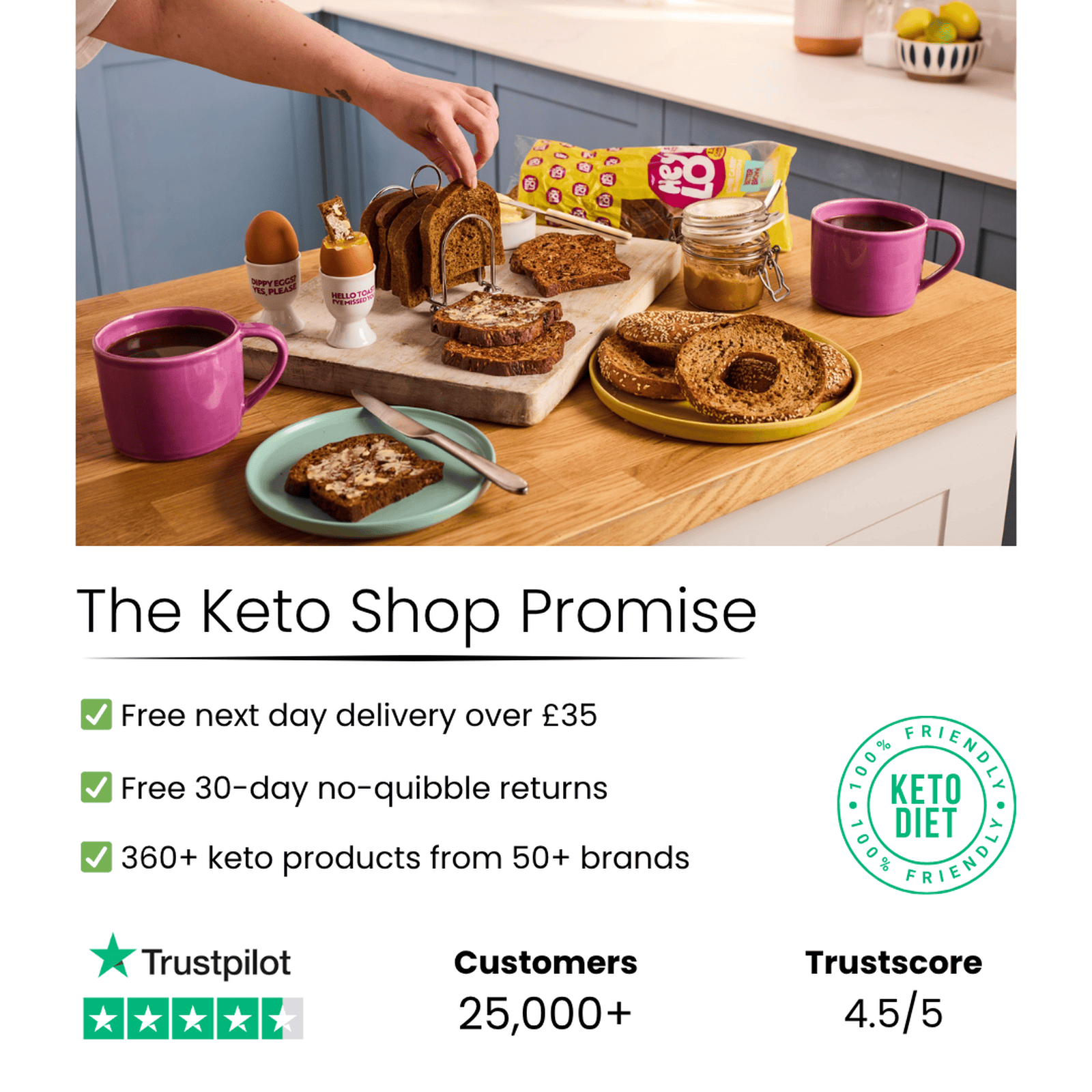 the keto shop promise