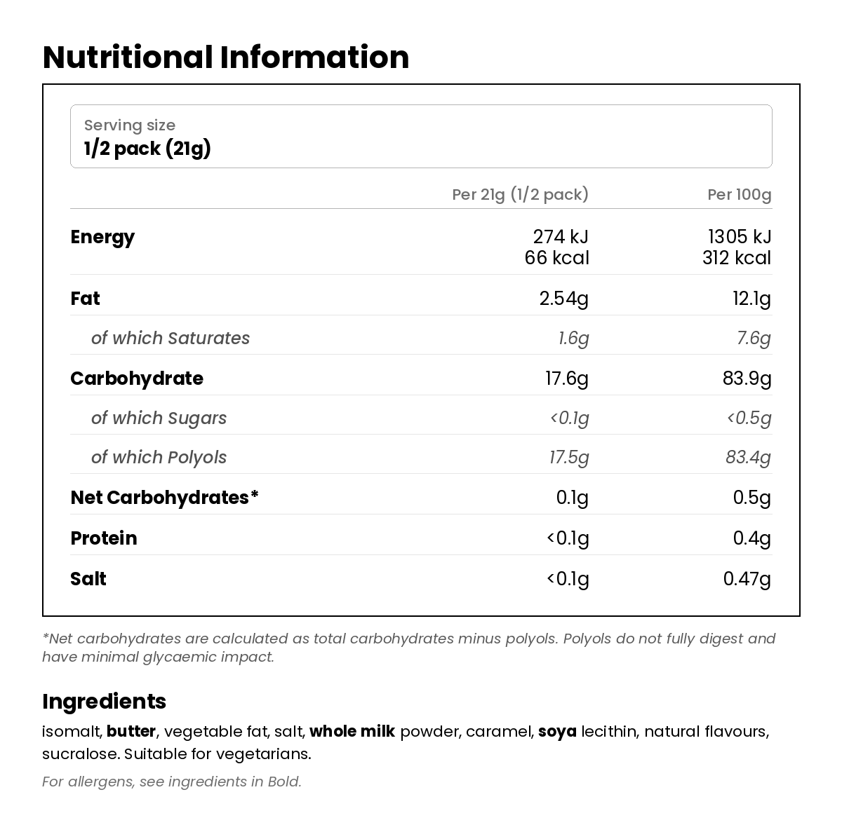 Nutritional information for Sugar Free Sweets - Butterscotch Drops 42g