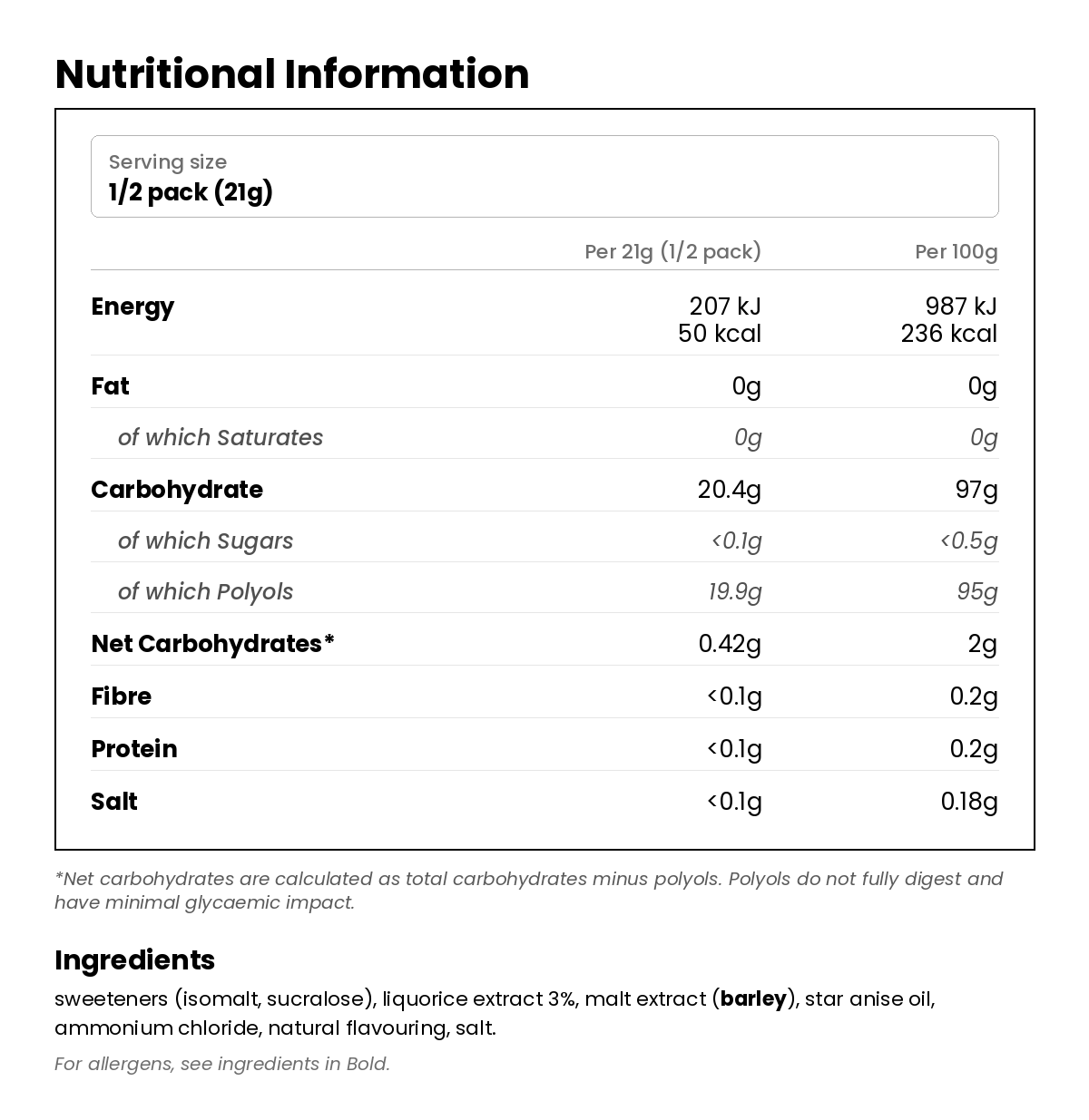 Nutritional information for Sugar Free Sweets - Liquorice Drops 42g