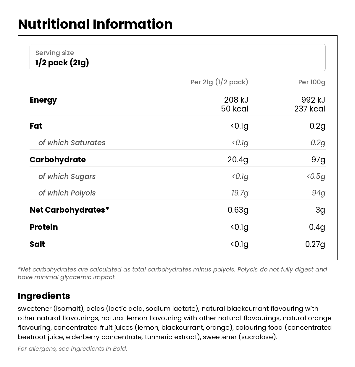 Nutritional information for Sugar Free Sweets - Mixed Fruit Drops 42g