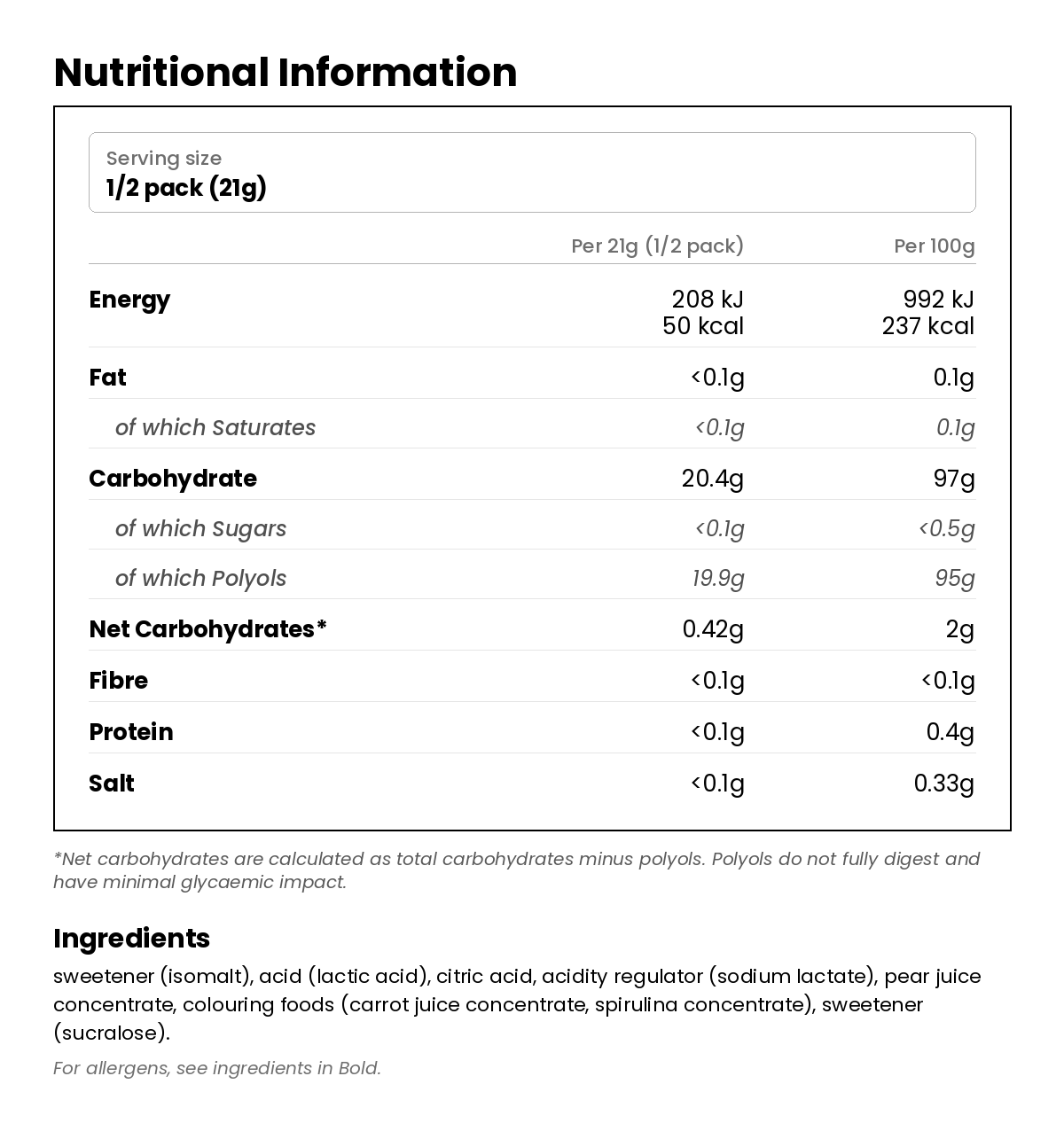 Nutritional information for Sugar Free Sweets - Pear Drops 42g