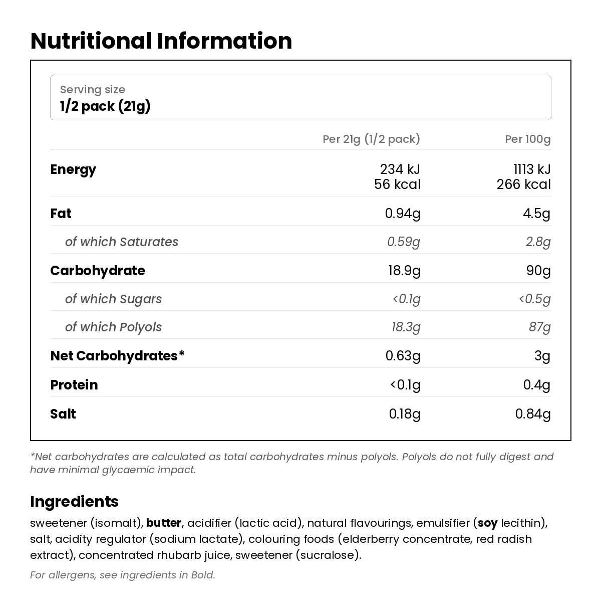 Nutritional information for Sugar Free Sweets - Rhubarb & Custard 42g