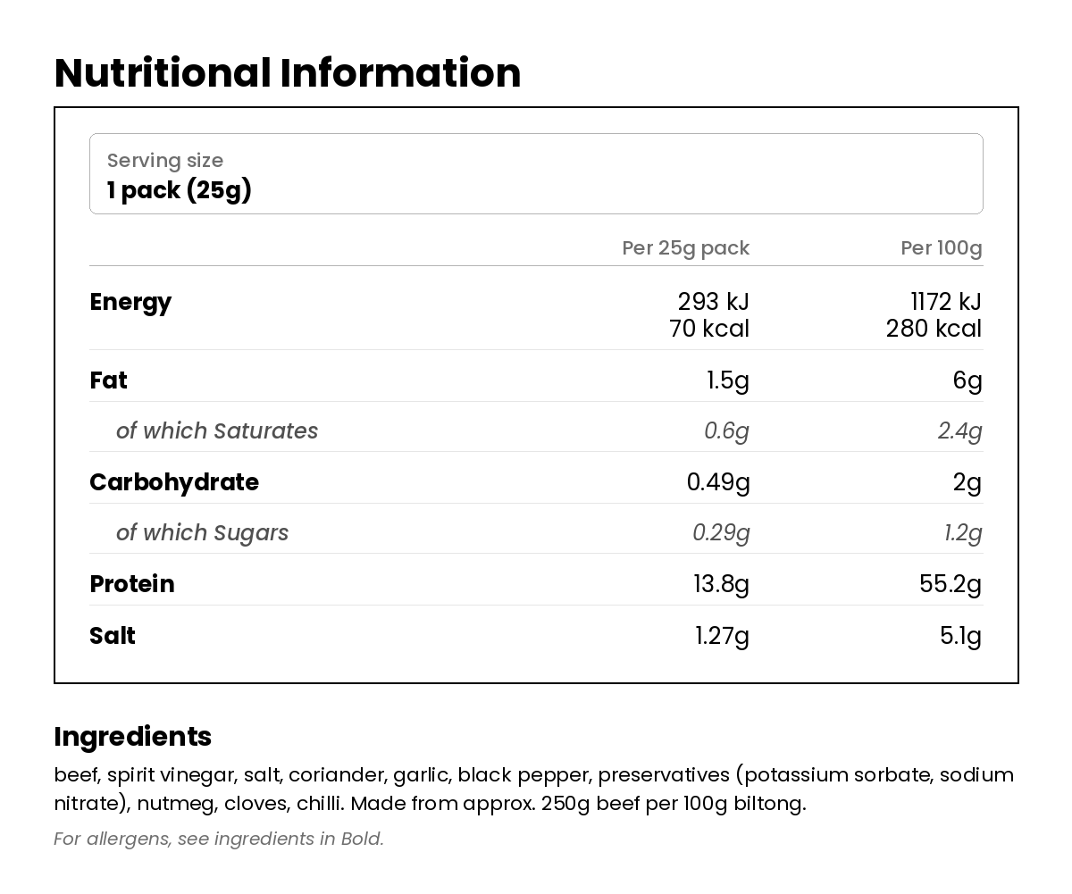 Nutritional information for Original Beef Biltong 25g