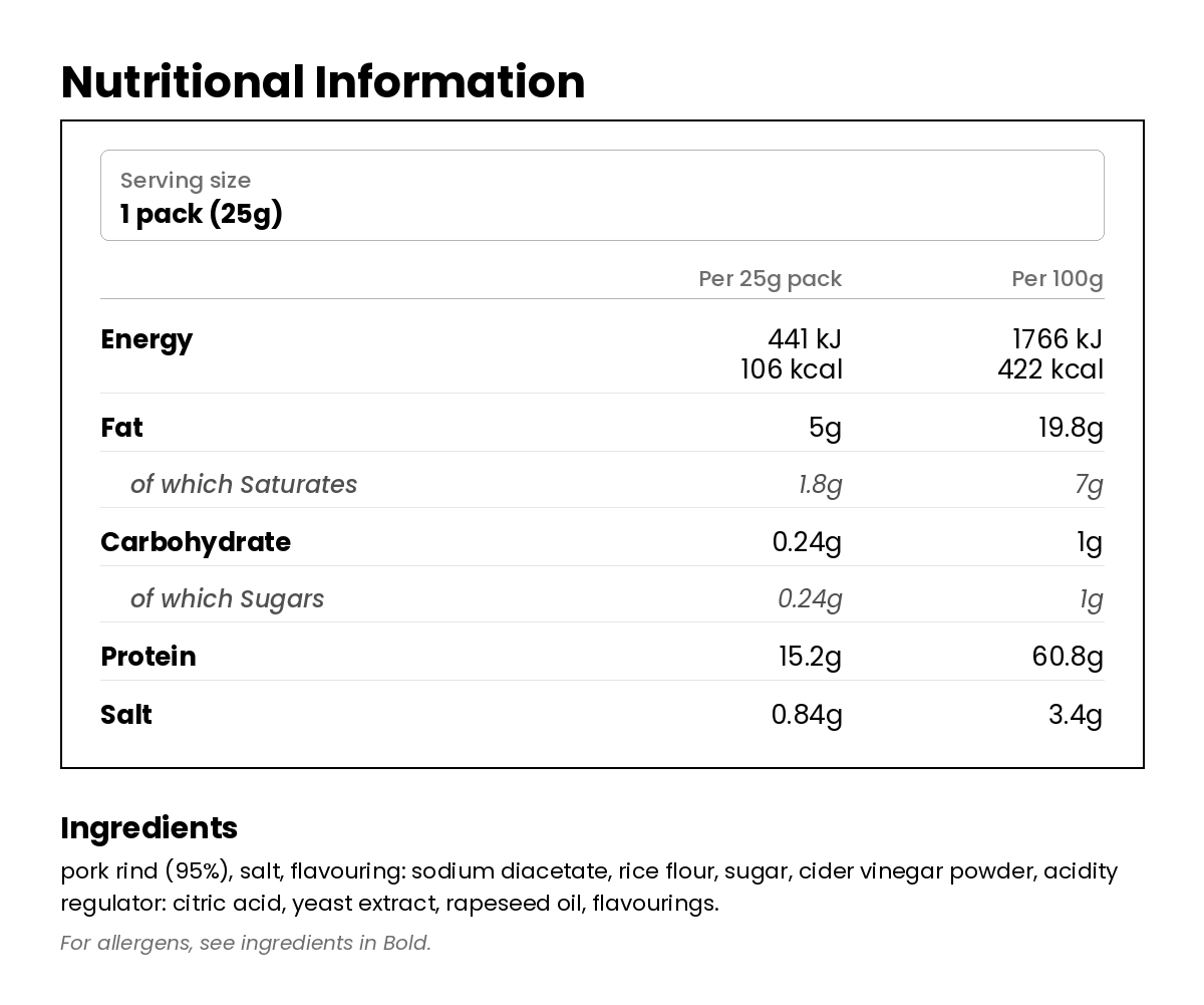 Nutritional information for Salt & Vinegar Pork Puffs 25g