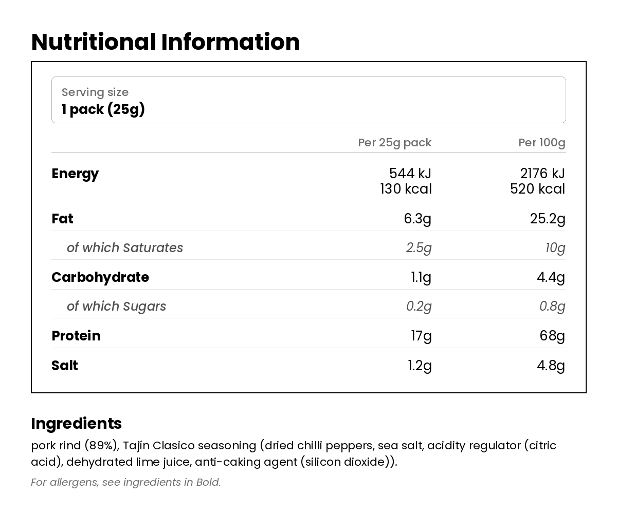 Nutritional information for Tajin Pork Puffs 25g
