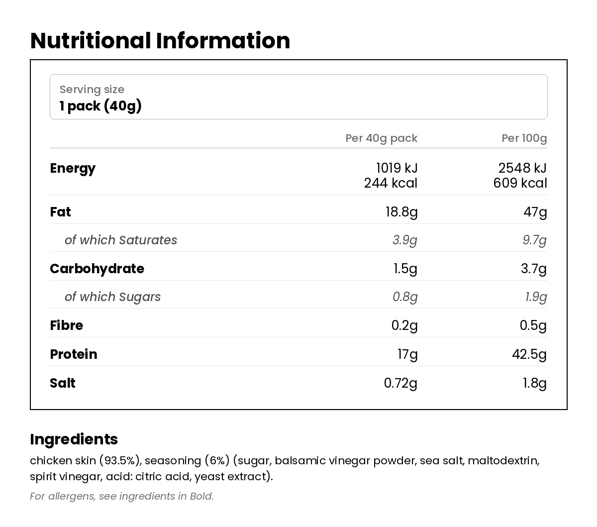 Nutritional information for Chicken Crackling- Balsamic Vinegar 40g