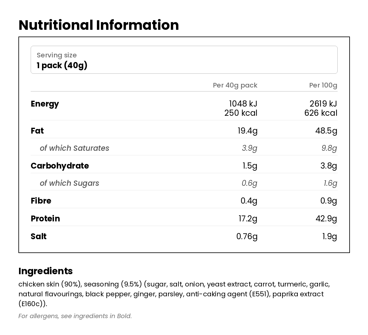Nutritional information for Chicken Crackling - Chicken Katsu 40g