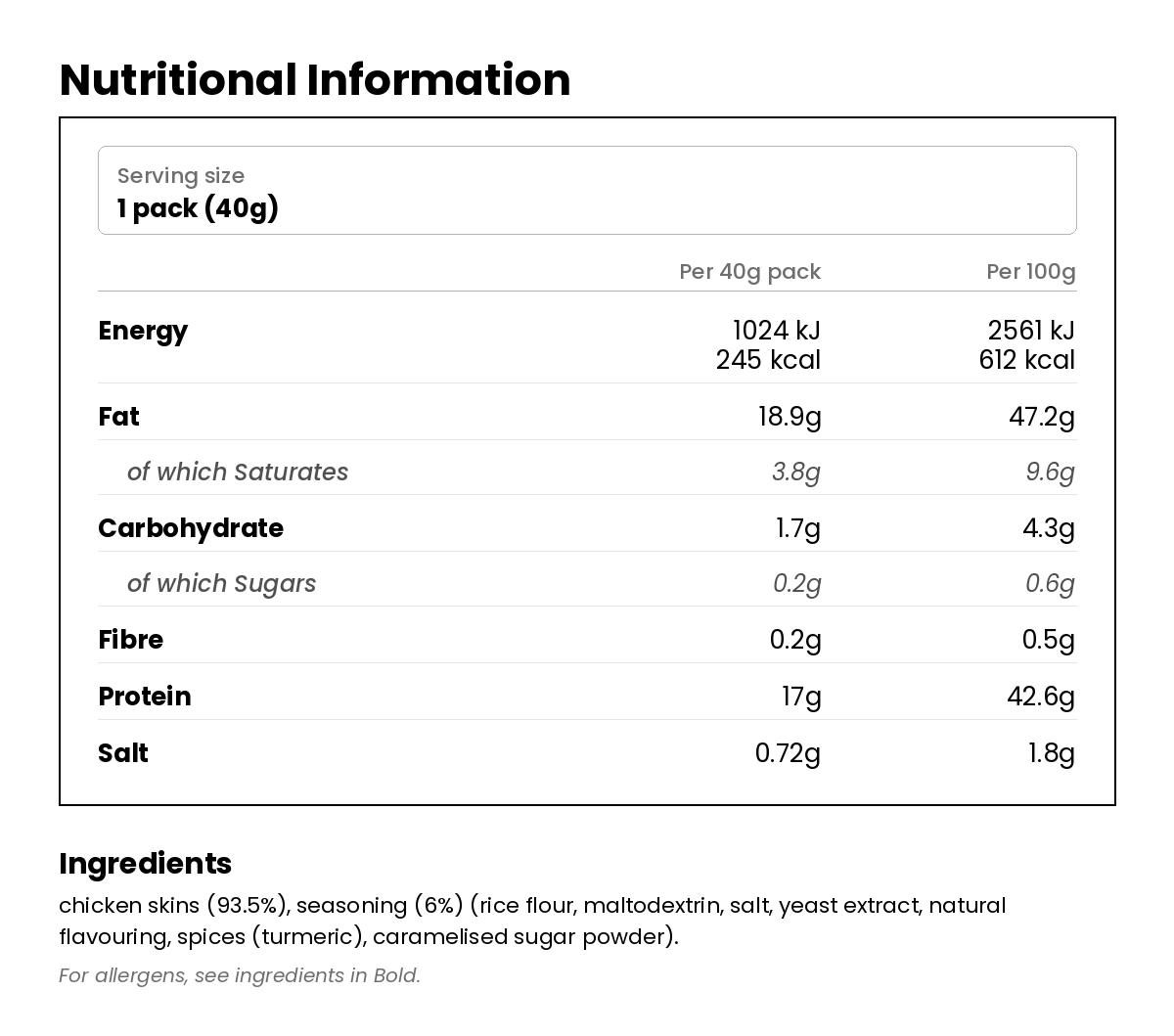 Nutritional information for Chicken Crackling - Chicken Salt 40g