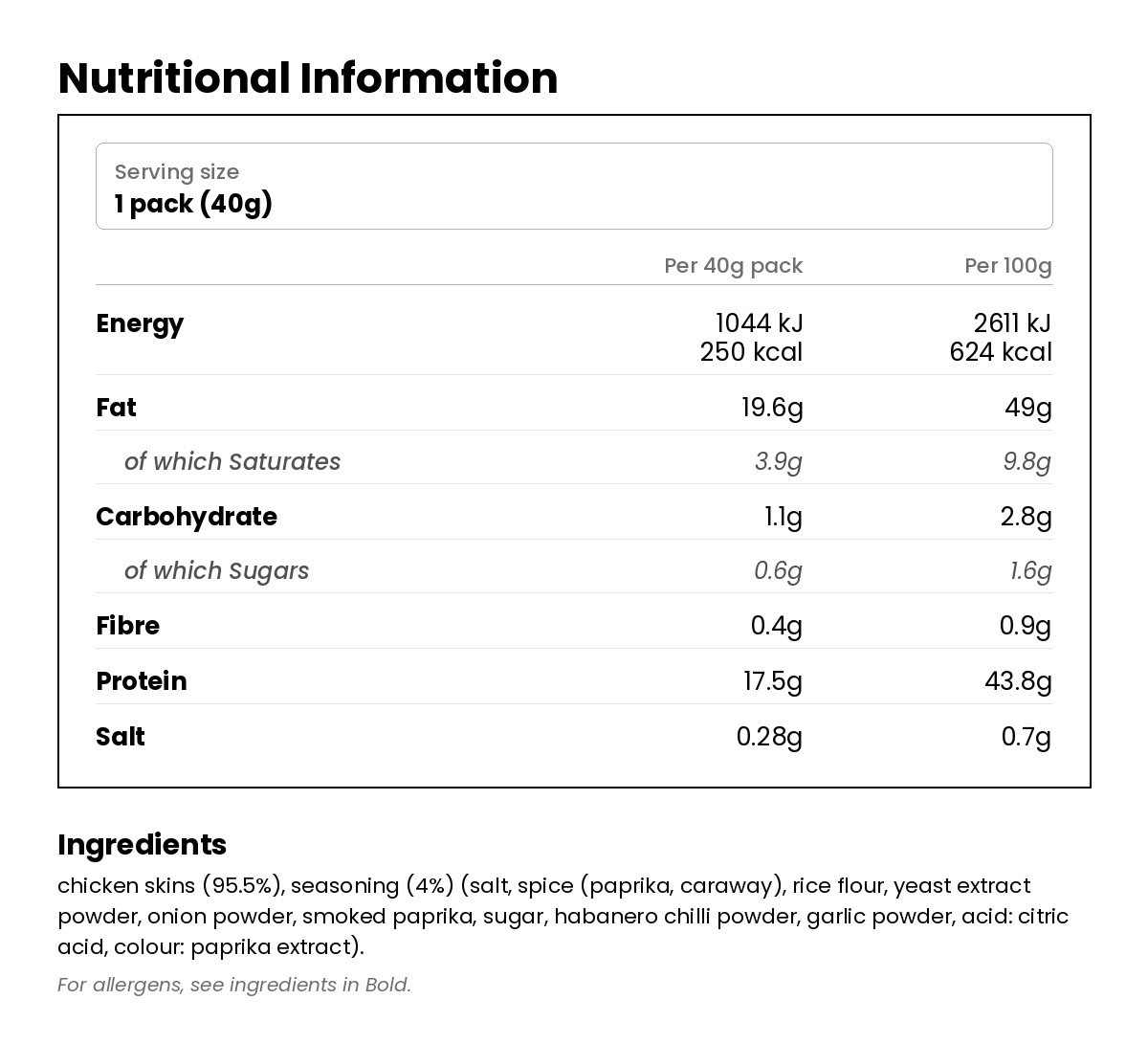 Nutritional information for Chicken Crackling - Habanero Chilli 40g