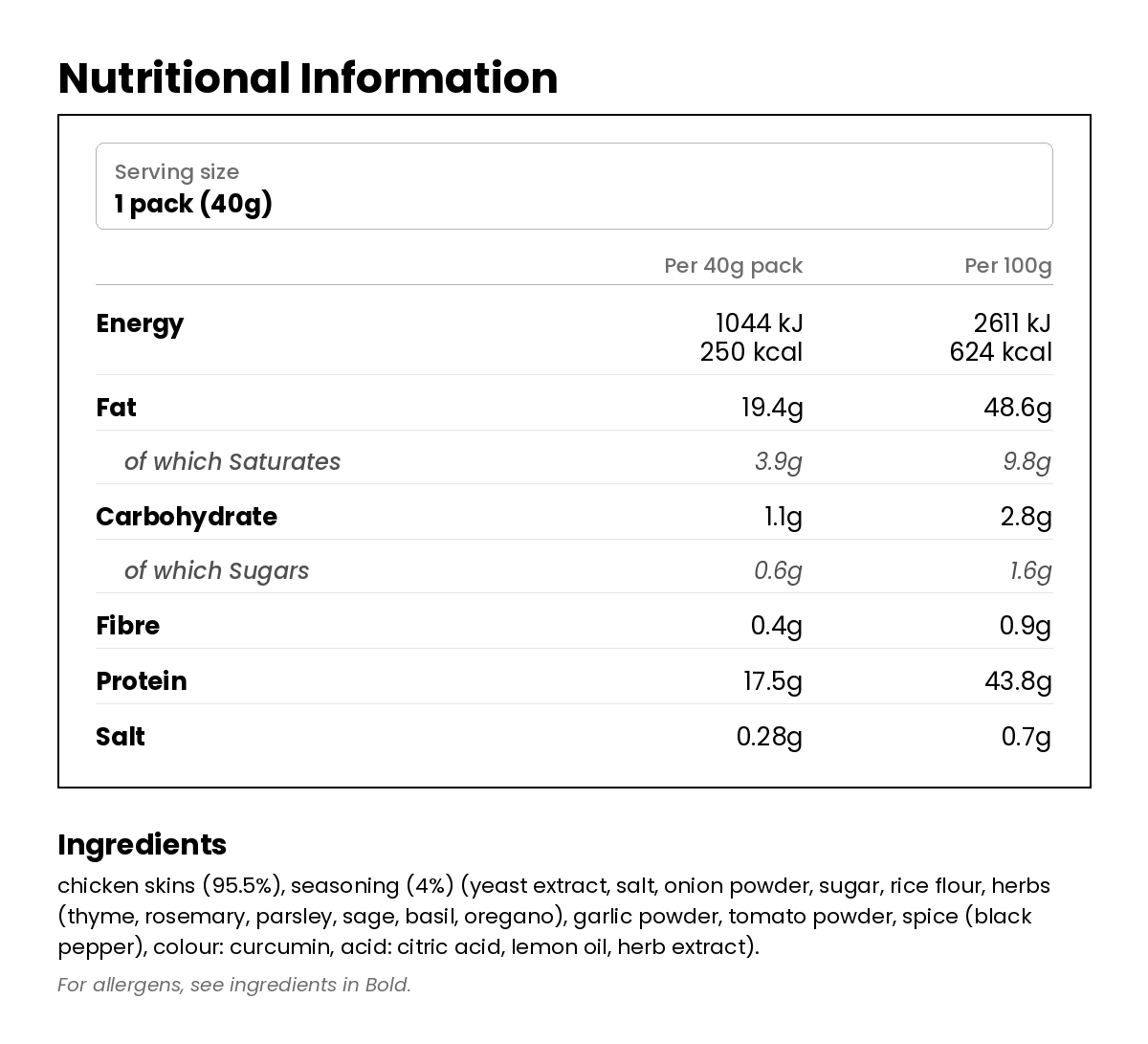 Nutritional information for Chicken Crackling - Sunday Roast 40g